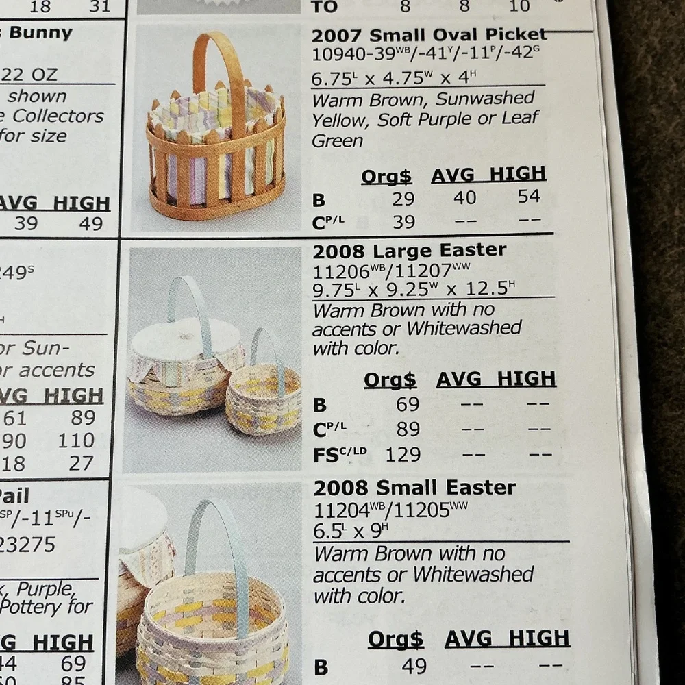 Longaberger Large Easter Basket Set - Picture 10 of 10